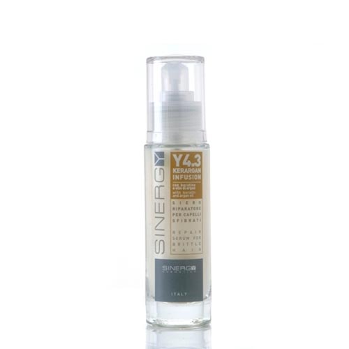 Y. 4.3 KERAGAN INFUZE - SINERGY COSMETICS